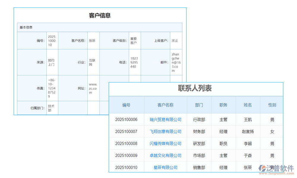 維護(hù)管理