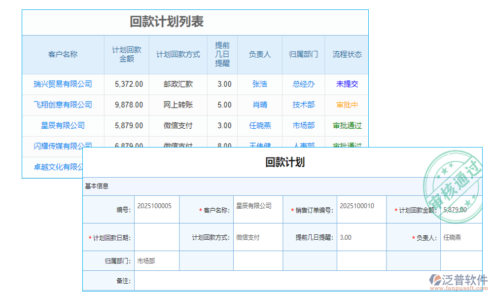 進(jìn)度管理