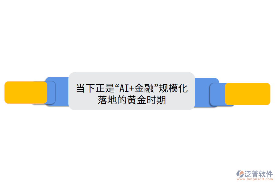 當(dāng)下正是“AI+金融”規(guī)?；涞氐狞S金時(shí)期