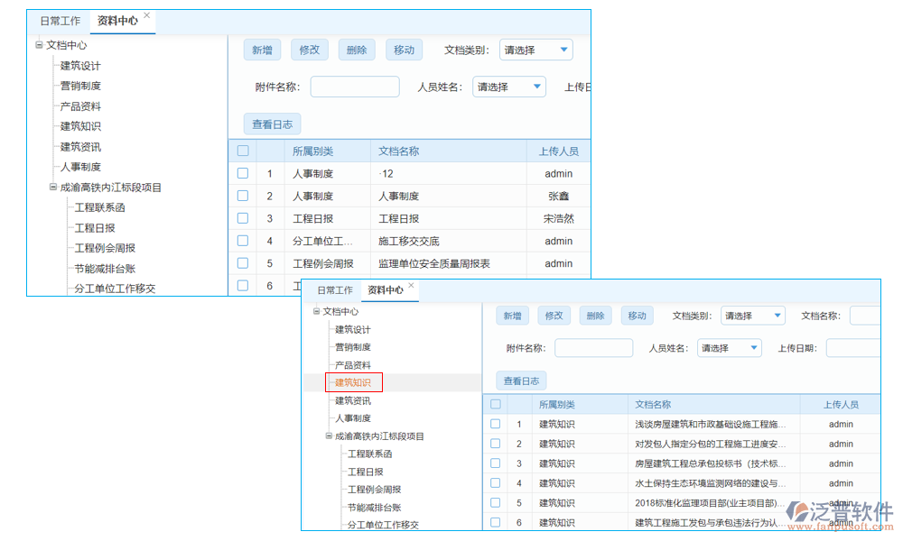 文檔管理