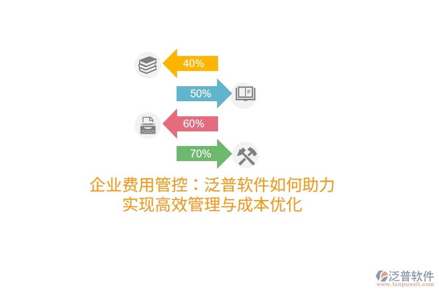 企業(yè)費(fèi)用管控：泛普軟件如何助力，實(shí)現(xiàn)高效管理與成本優(yōu)化