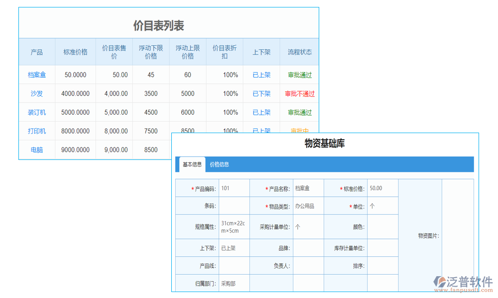 庫存管理