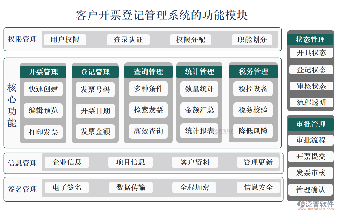 <a href=http://m.52tianma.cn/custom/ target=_blank class=infotextkey>客戶(hù)管理</a>