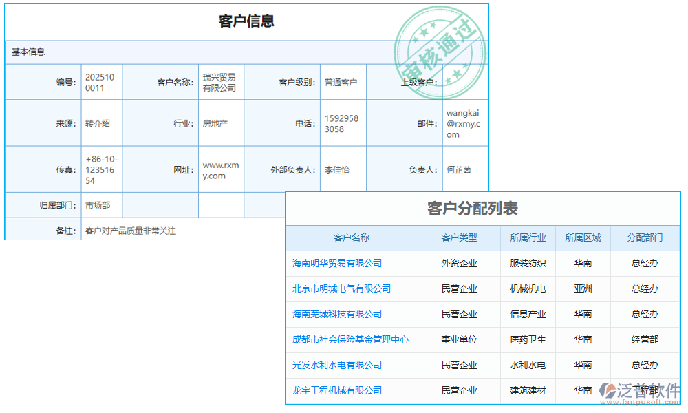 記錄管理