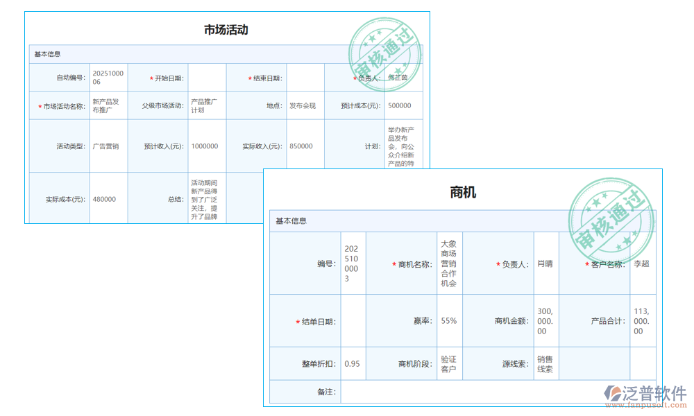 營(yíng)銷(xiāo)管理