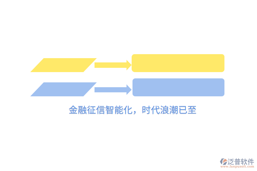 金融征信智能化，時代<a href=http://m.52tianma.cn/erp/langchao/ target=_blank class=infotextkey>浪潮</a>已至