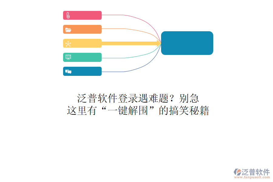 泛普軟件登錄遇難題？別急，這里有“一鍵解圍”的搞笑秘籍