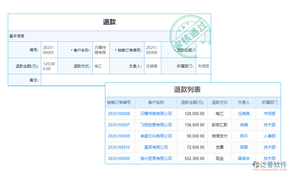 客戶管理