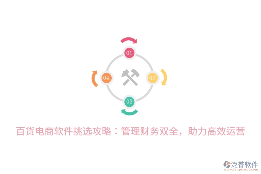 百貨電商軟件挑選攻略：管理財(cái)務(wù)雙全，助力高效運(yùn)營