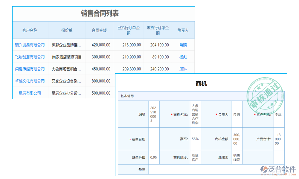 運(yùn)營(yíng)管理