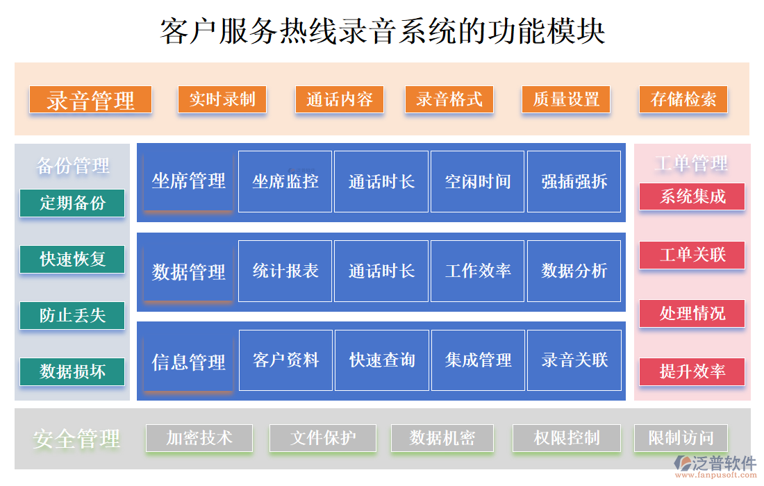 <a href=http://m.52tianma.cn/custom/ target=_blank class=infotextkey>客戶管理</a>