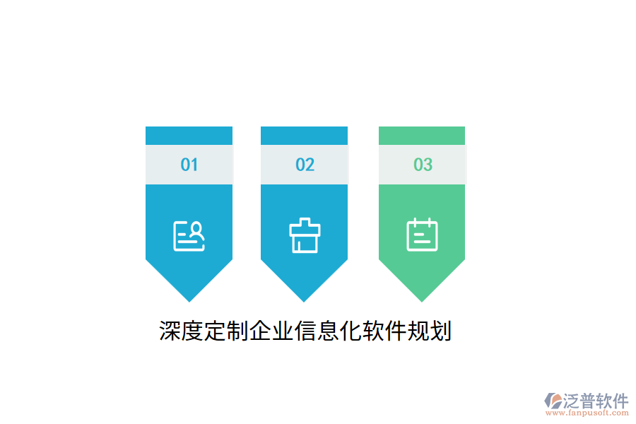 深度定制企業(yè)信息化軟件規(guī)劃