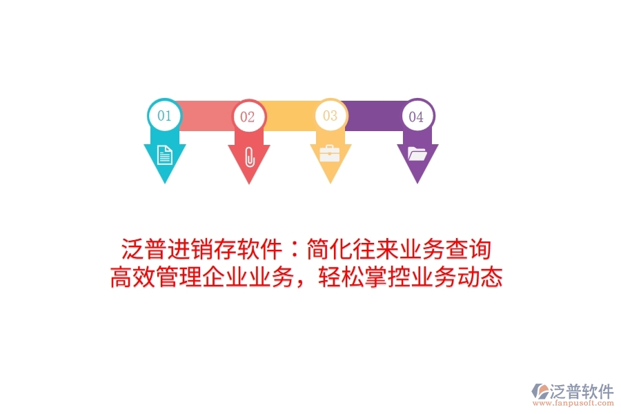 泛普進銷存軟件：簡化往來業(yè)務(wù)查詢，高效管理企業(yè)業(yè)務(wù)，輕松掌控業(yè)務(wù)動態(tài)