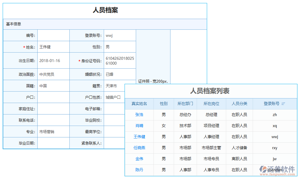 檔案管理