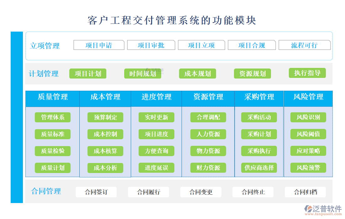 <a href=http://m.52tianma.cn/custom/ target=_blank class=infotextkey>客戶管理</a>