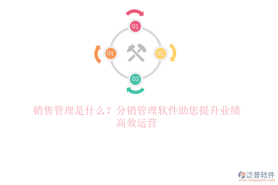 銷售管理是什么？分銷管理軟件助您提升業(yè)績，高效運營