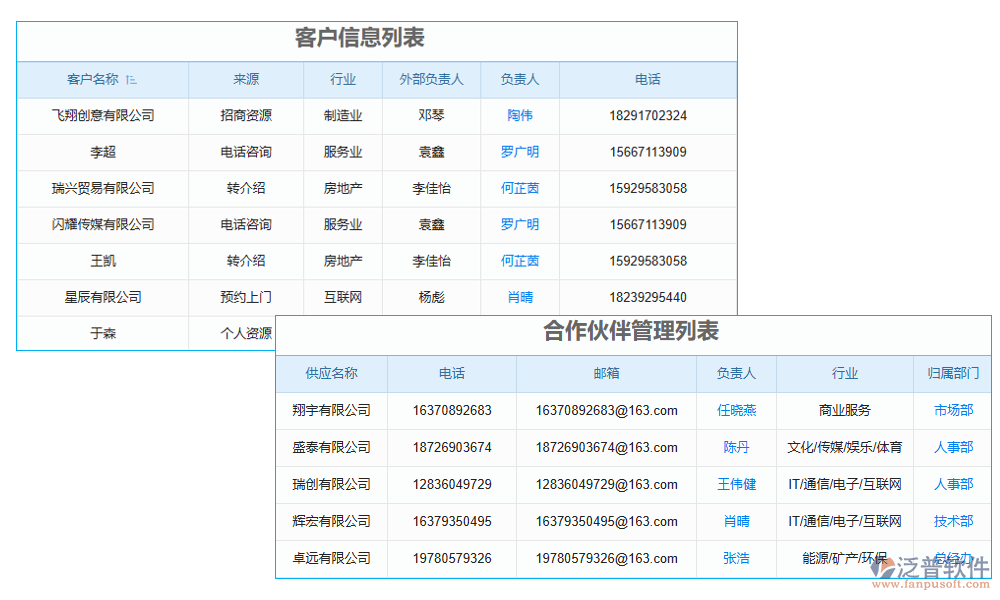 維護(hù)管理