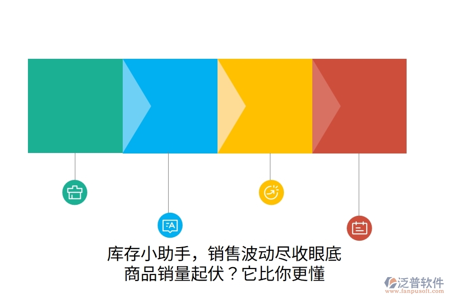 庫存小助手，銷售波動盡收眼底！商品銷量起伏？它比你更懂