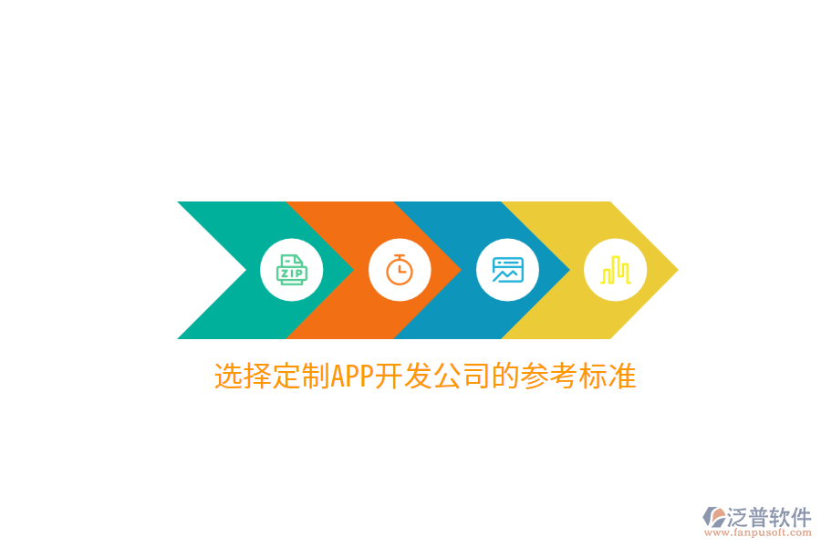 選擇定制APP開發(fā)公司的參考標準