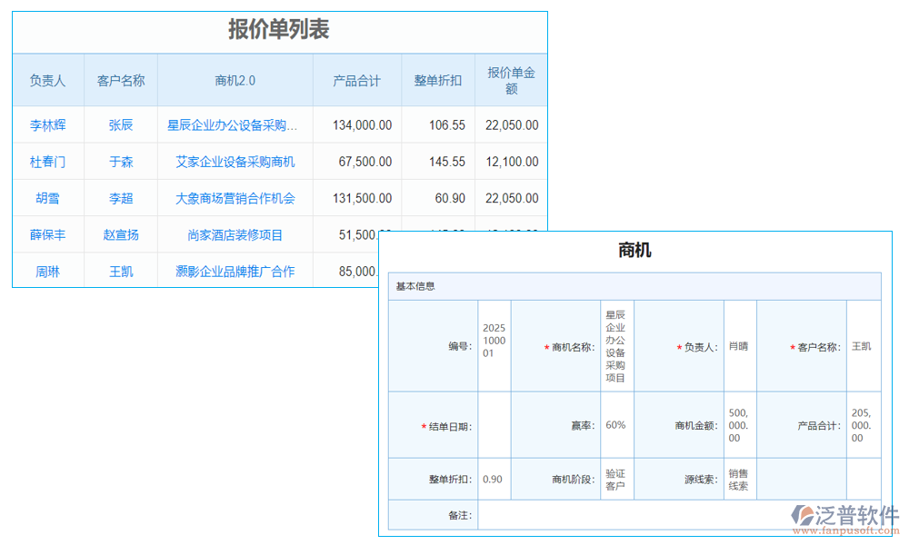 報(bào)價(jià)管理