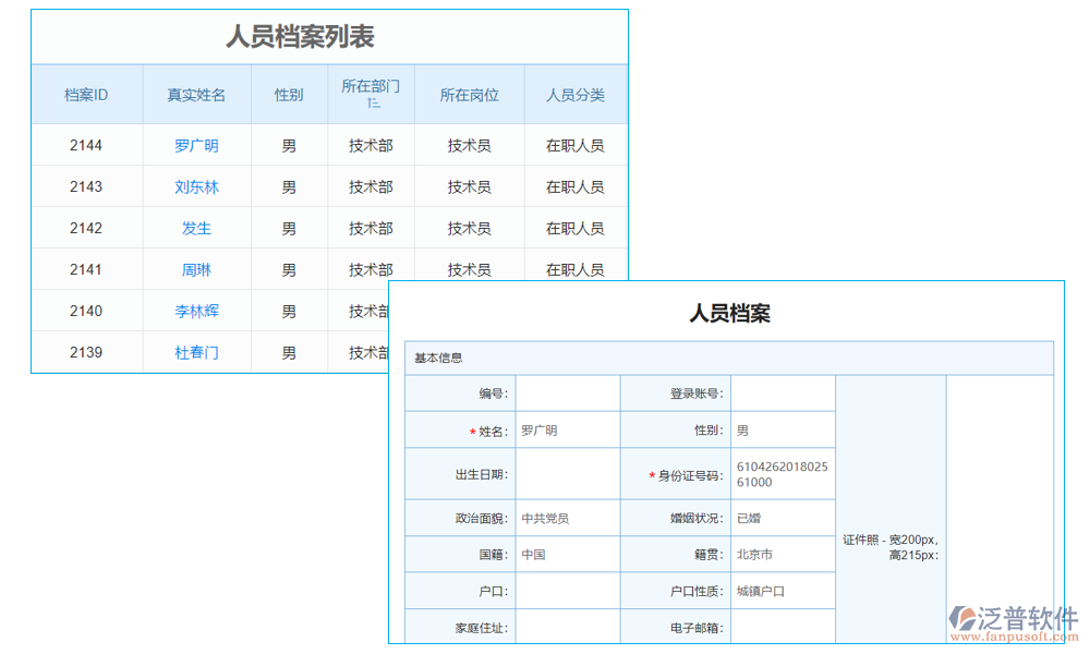 權(quán)限管理