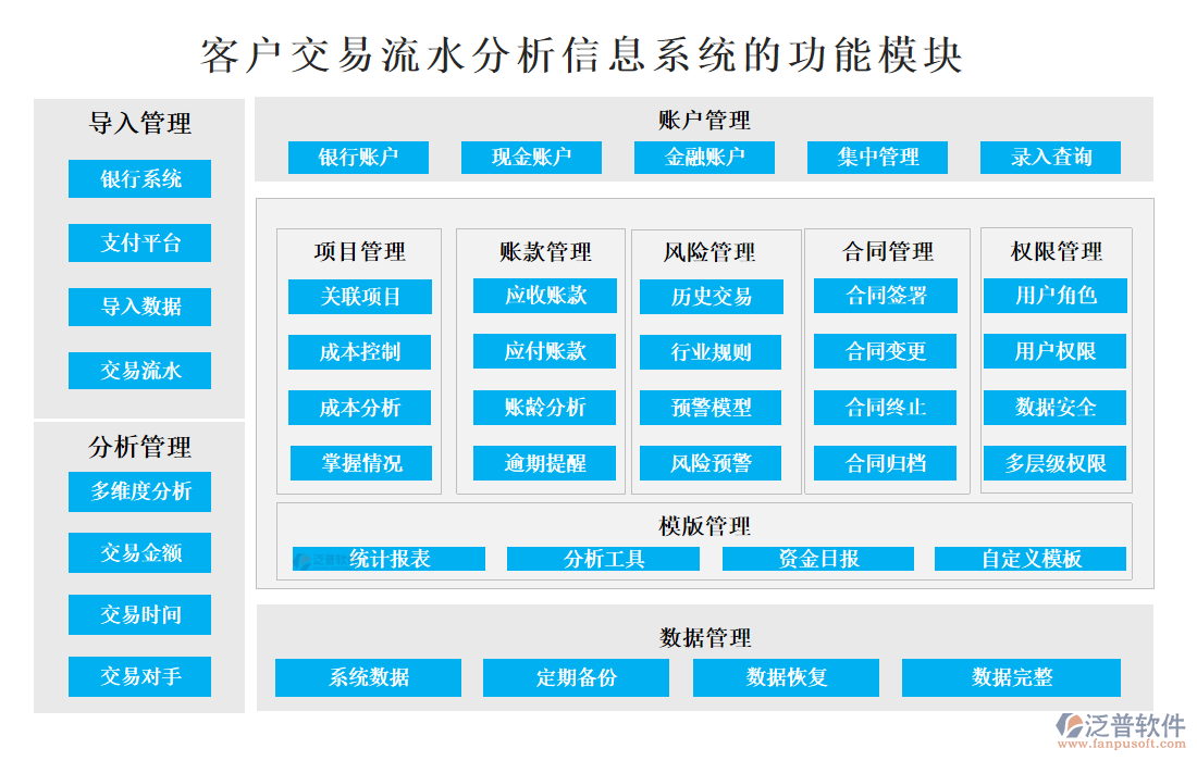 <a href=http://m.52tianma.cn/custom/ target=_blank class=infotextkey>客戶管理</a>