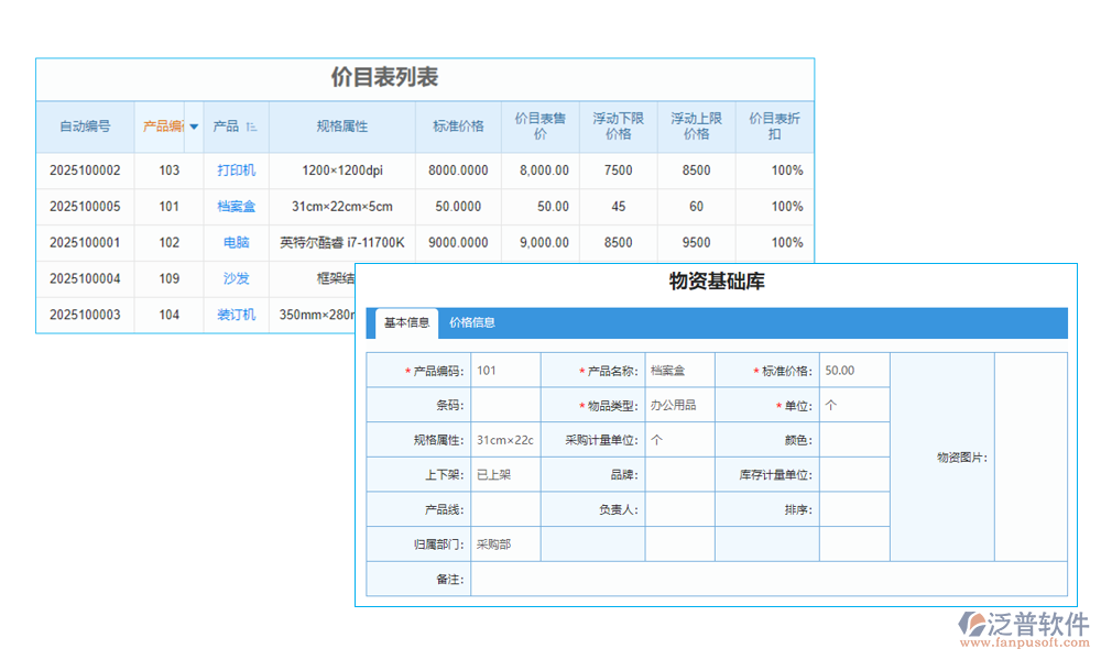 定價管理