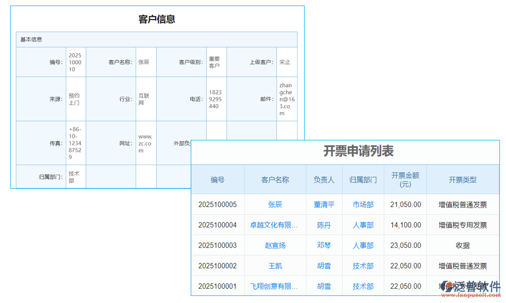 客戶管理