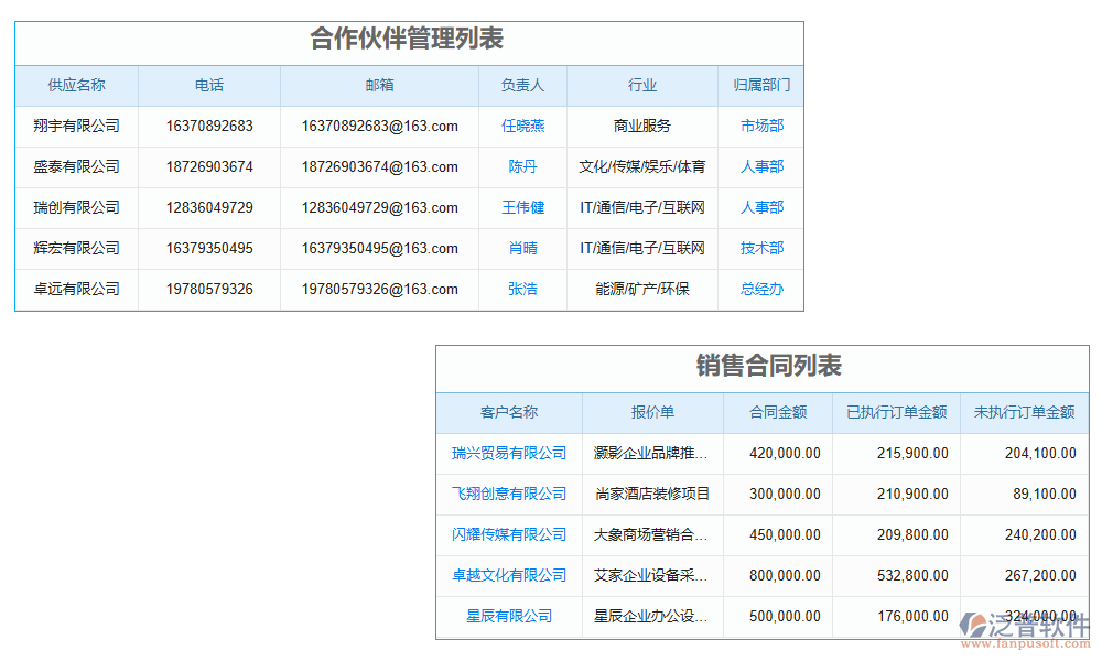 進(jìn)度管理