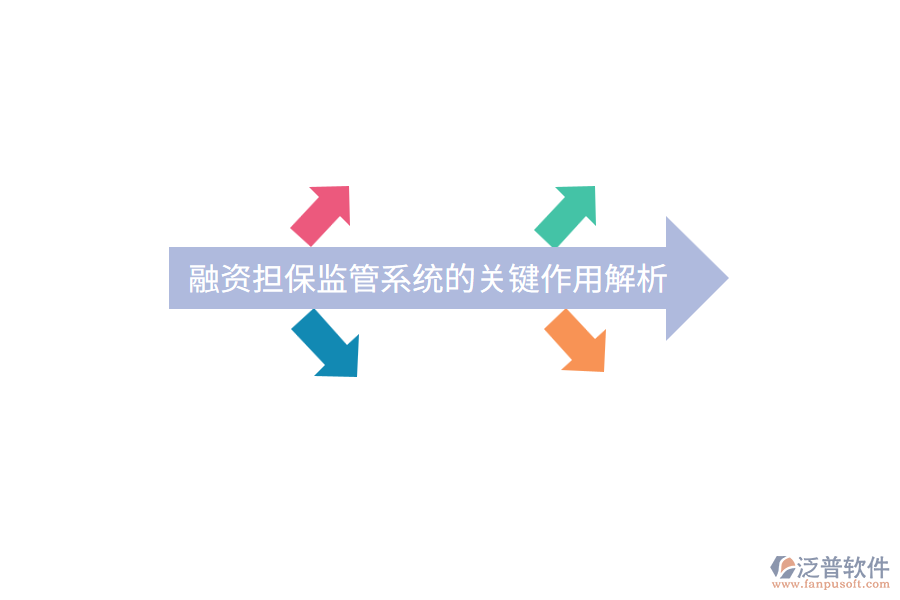 融資擔(dān)保監(jiān)管系統(tǒng)的關(guān)鍵作用解析