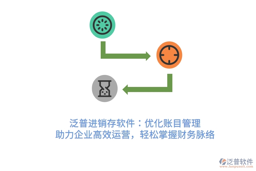 泛普進(jìn)銷存軟件：優(yōu)化賬目管理，助力企業(yè)高效運營，輕松掌握財務(wù)脈絡(luò)