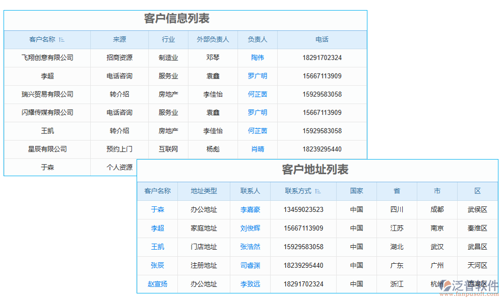 收集管理