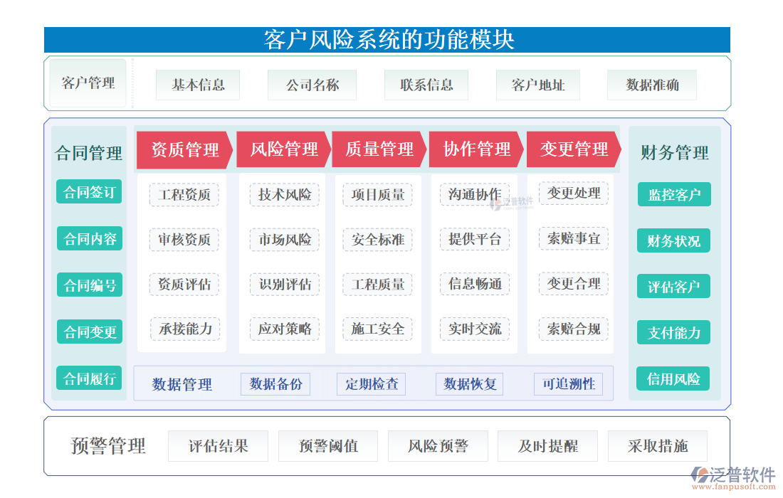 <a href=http://m.52tianma.cn/custom/ target=_blank class=infotextkey>客戶管理</a>