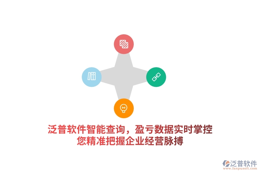 泛普軟件智能查詢，盈虧數(shù)據(jù)實時掌控，您精準(zhǔn)把握企業(yè)經(jīng)營脈搏