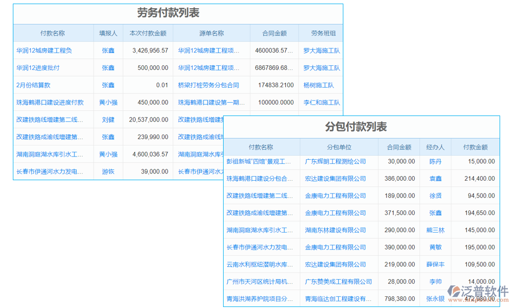 付款管理