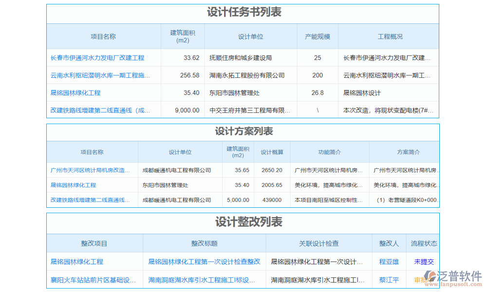 水利工程規(guī)劃設(shè)計(jì)軟件