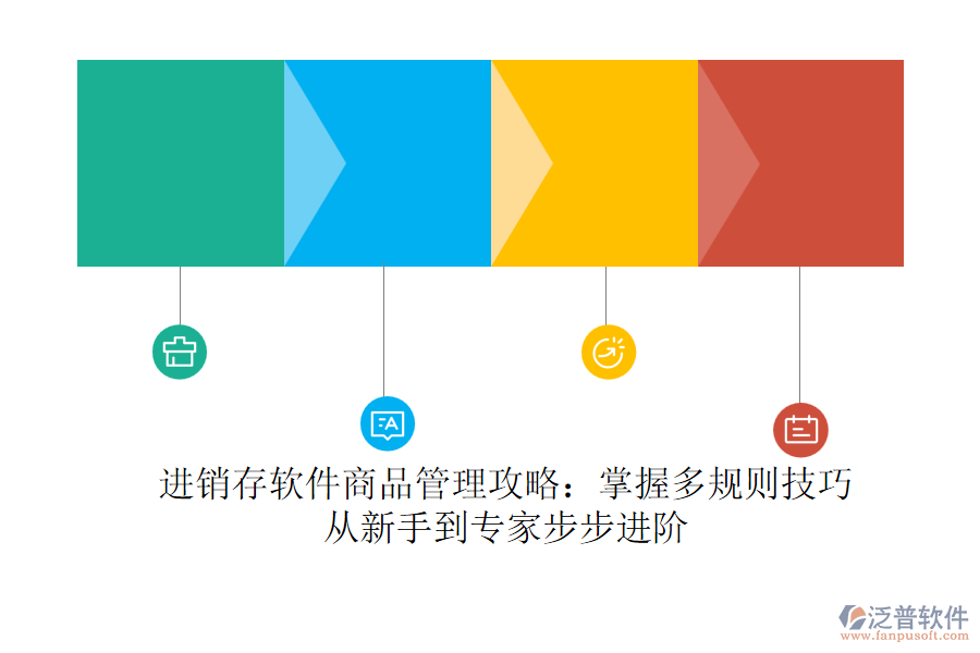 進(jìn)銷存軟件商品管理攻略：掌握多規(guī)則技巧，從新手到專家步步進(jìn)階