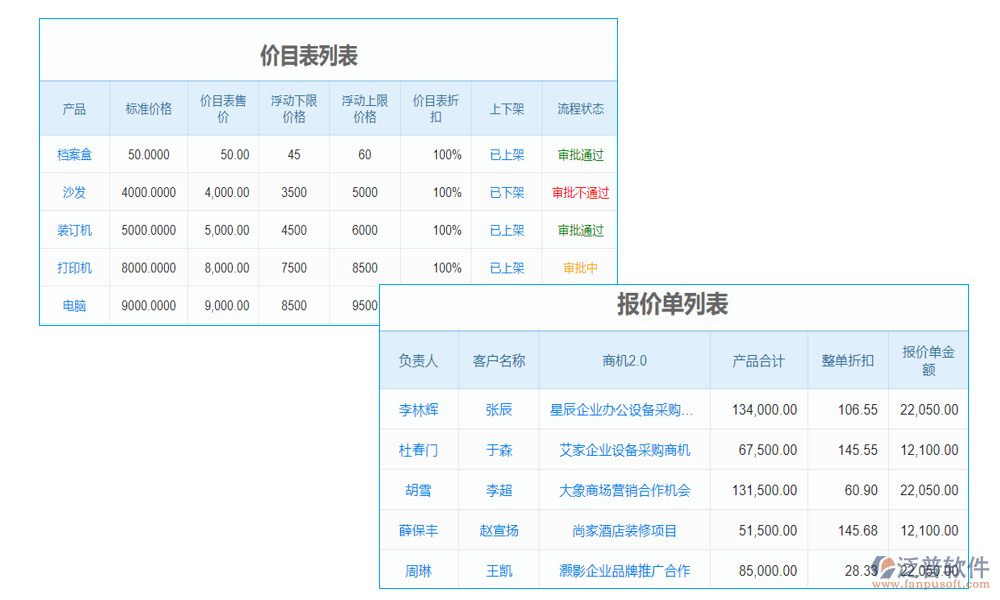 詢(xún)價(jià)管理