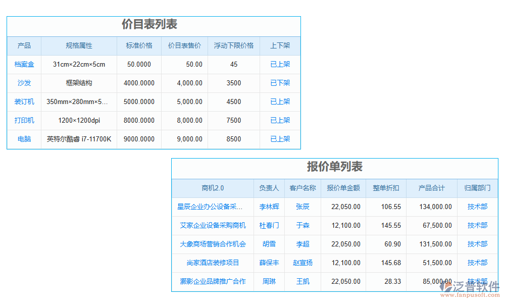 報(bào)表管理