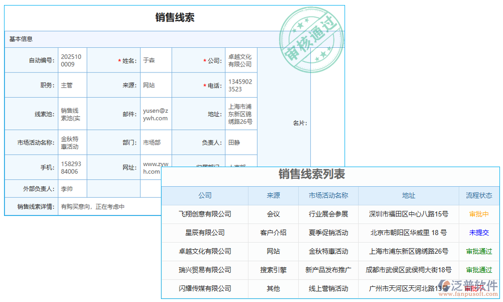 獲取管理