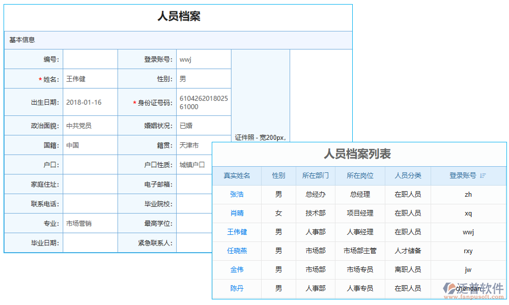 資料管理