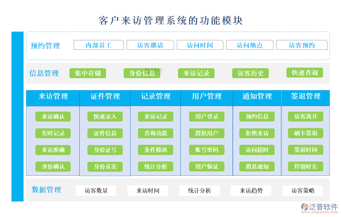 <a href=http://m.52tianma.cn/custom/ target=_blank class=infotextkey>客戶管理</a>