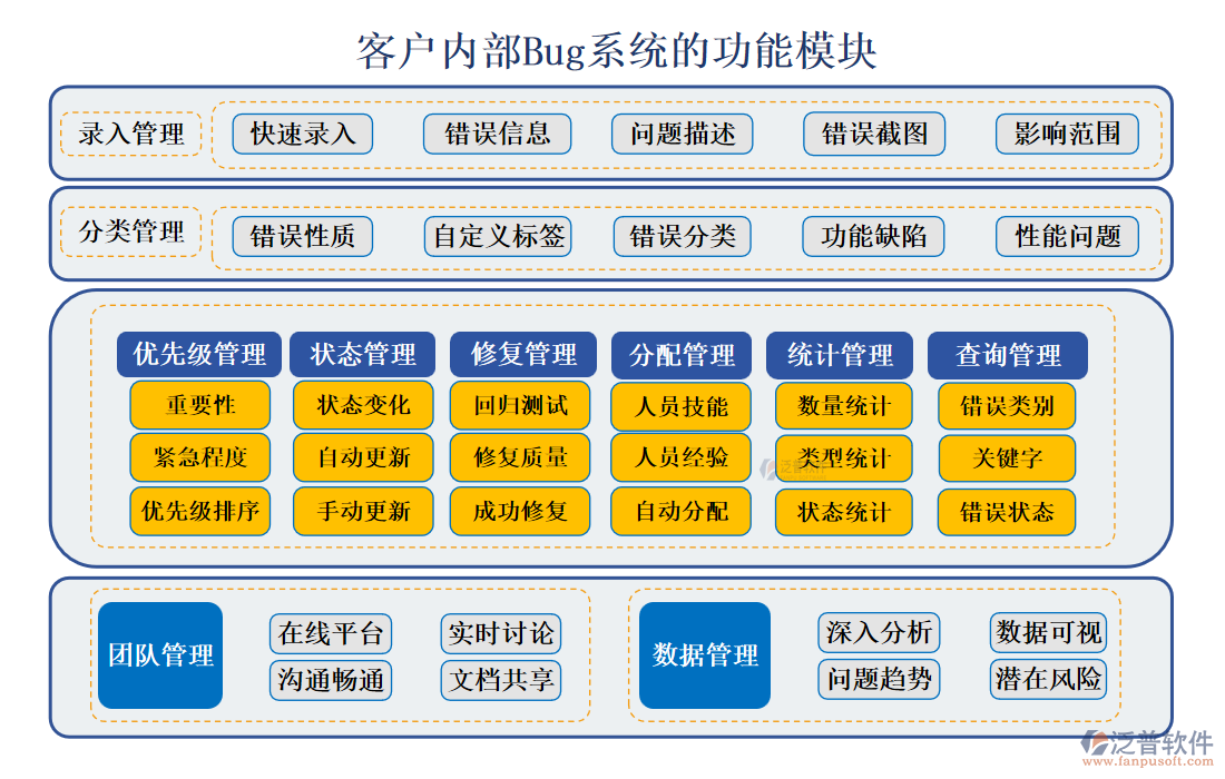 <a href=http://m.52tianma.cn/custom/ target=_blank class=infotextkey>客戶管理</a>