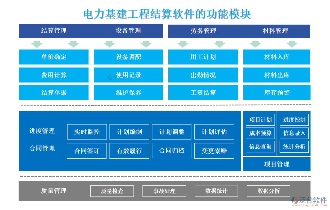 電力環(huán)保監(jiān)測(cè)系統(tǒng)軟件的價(jià)值.png