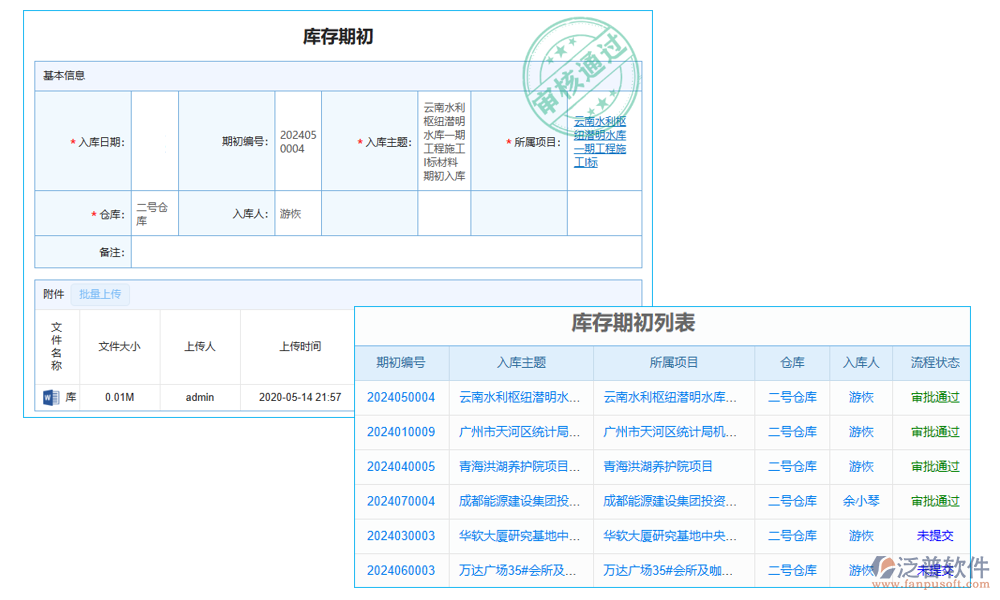 材料管理