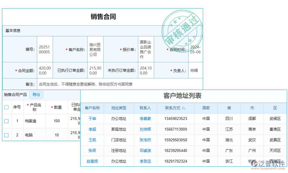 查詢管理