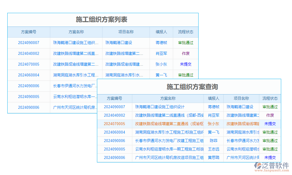 水利工程投標報價軟件