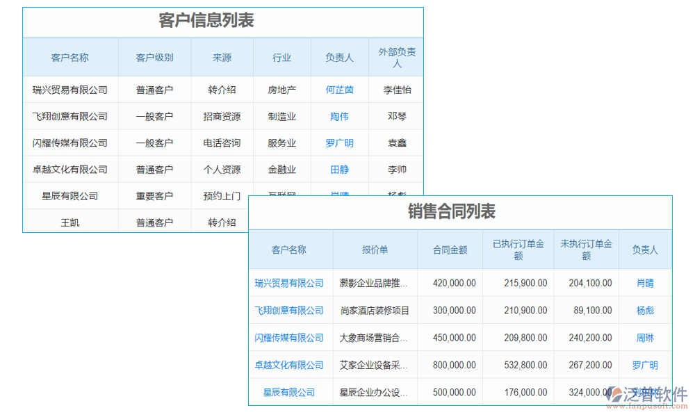 決算管理