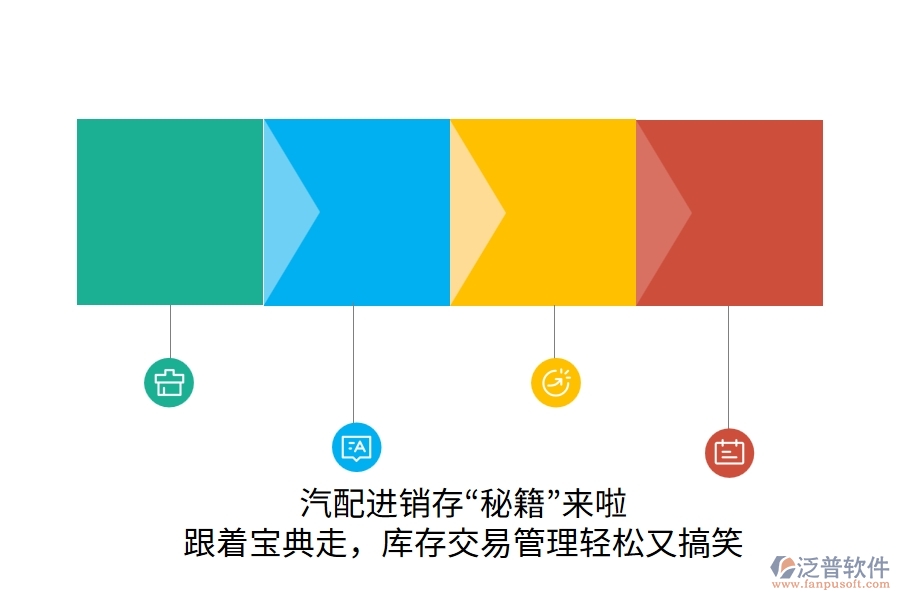 汽配進銷存“秘籍”來啦！跟著寶典走，庫存交易管理輕松又搞笑