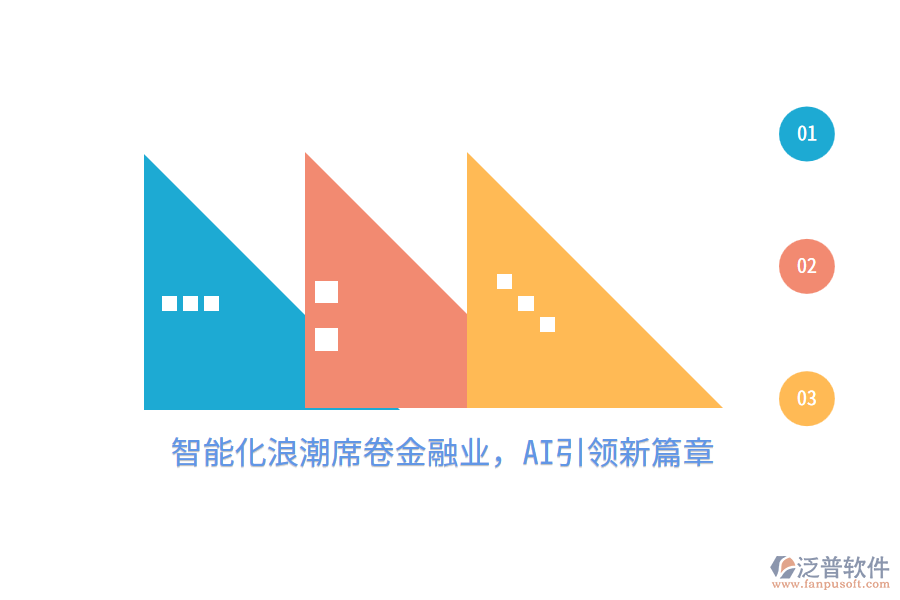 智能化<a href=http://m.52tianma.cn/erp/langchao/ target=_blank class=infotextkey>浪潮</a>席卷金融業(yè)，AI引領新篇章